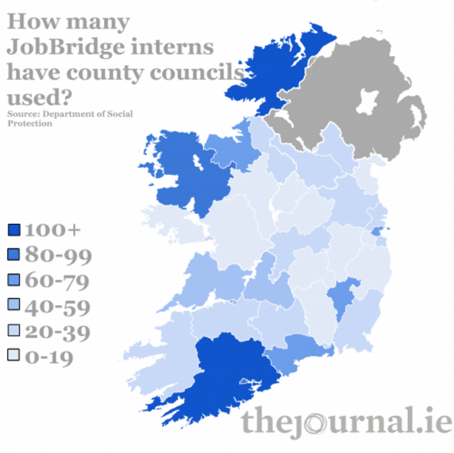 JobBridge Local Authorities