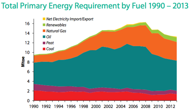 screen-shot-2015-03-14-at-4-07-18-pm