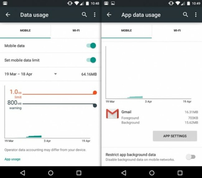 Android data plan