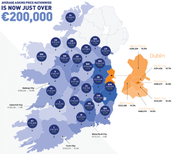 These are the cheapest places in Ireland to buy a family home