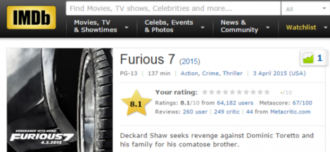 Furious 7 (2015) - IMDb
