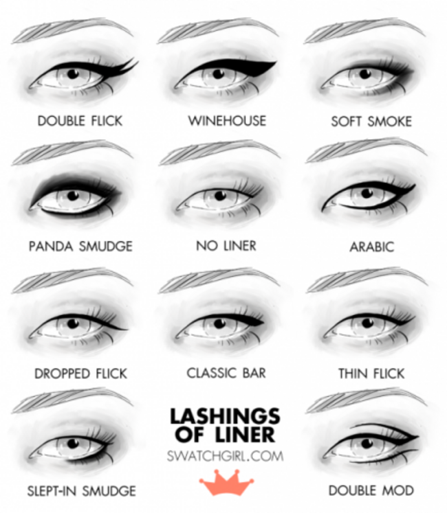 eyelinerguide-550x632