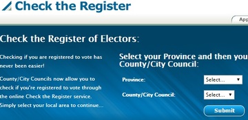 voting