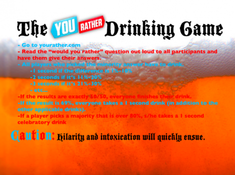 The Pinterest Drinking Game  Drinking games, Funny commercials, Drinks