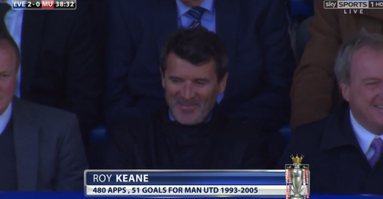 Keane laugh