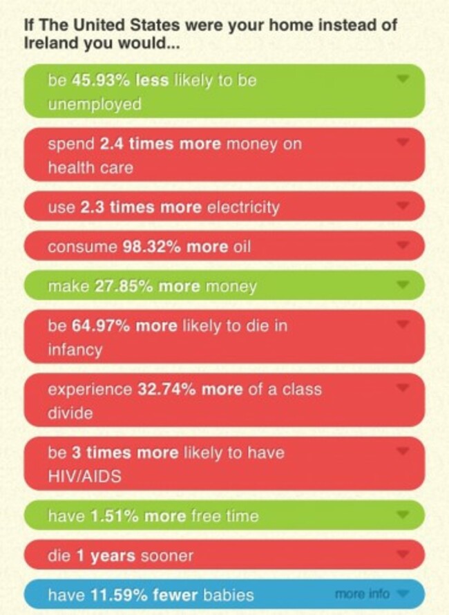 compare2