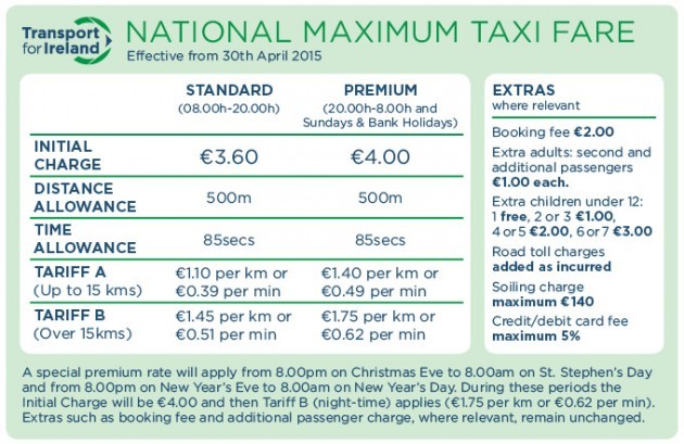 Getting A Taxi Today? It'll Cost You More Than Usual · TheJournal.ie