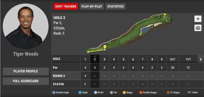 tiger_tracker.0