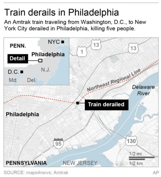 AMTRAK CRASH