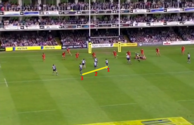 Bath Shape 4.5 Backs Movement