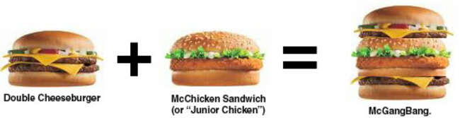 mcgangbang_diagram