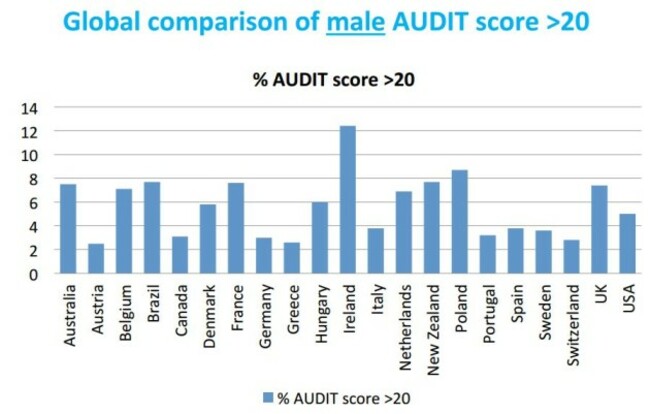 audit men