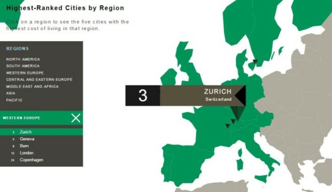 Zurich