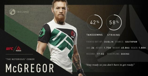 conor mcgregor ufc reebok t shirt