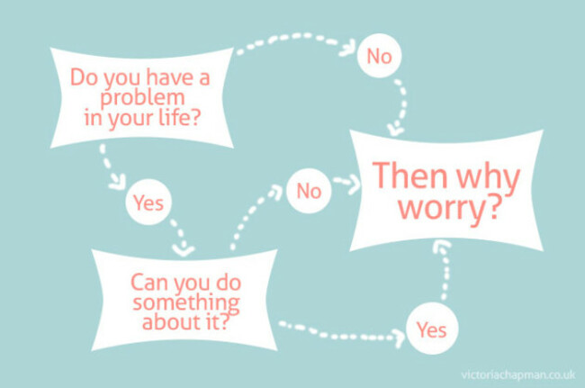 Worrying-flowchart