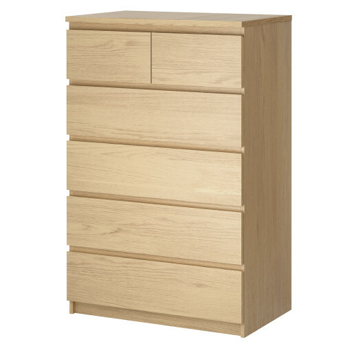 Ikea Issues Warning About Chests That Tipped Over And Killed Toddlers