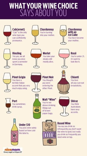 114640-What-Your-Wine-Choice-Says-About-You