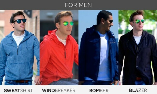 formen
