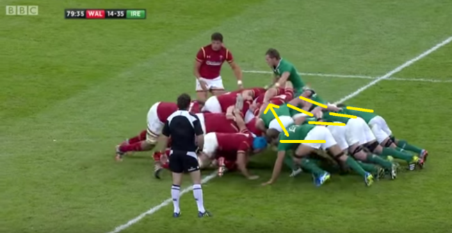 Scrum 13 penalty