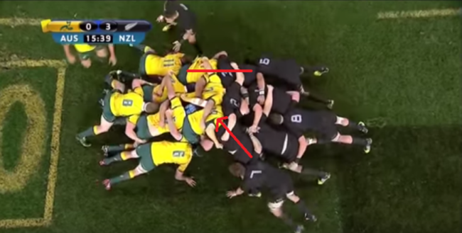 Scrum 4 angle