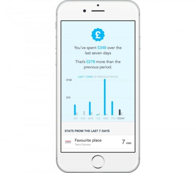 you-can-also-compare-your-spending-to-previous-weeks-and-months-to-make-sure-youre-not-overspending