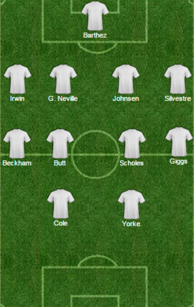 AnderlechtUtdFormation