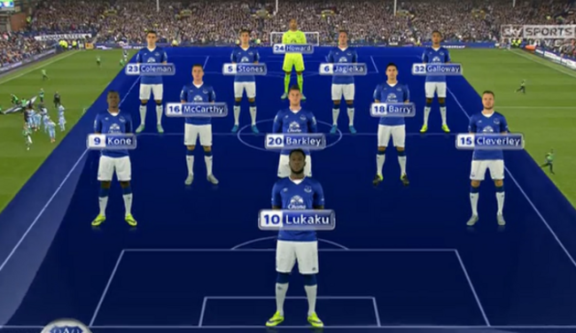 everton team