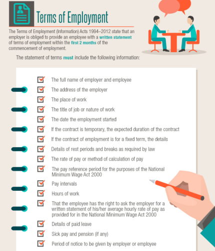 How Well Do You Know Your Employment Rights? · TheJournal.ie