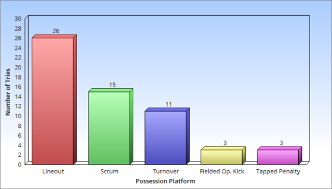 ChartGo (4)