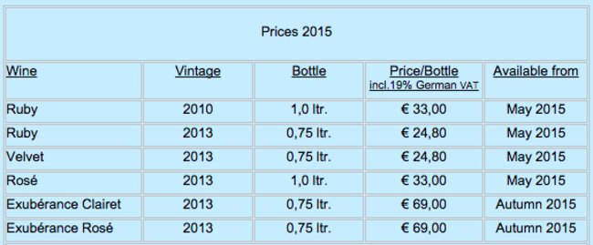 Screen Shot 2015-09-27 at 10.55.34