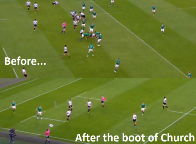 kick difference