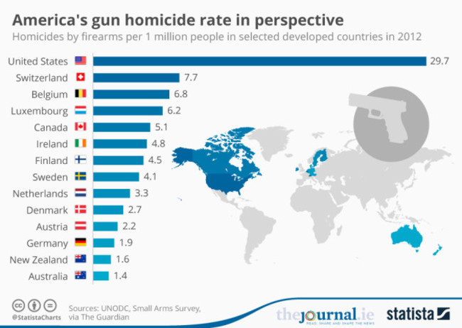 2015_10_03_Journal_Homicide