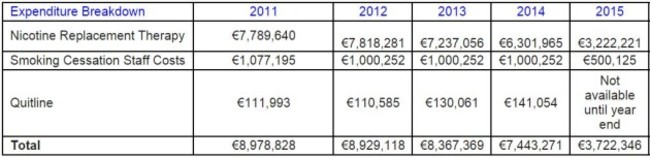 hsequitspend