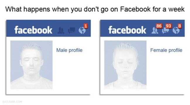 facebook-men-vs_-women