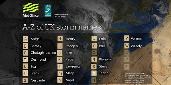 600x300-name-our-storms-names