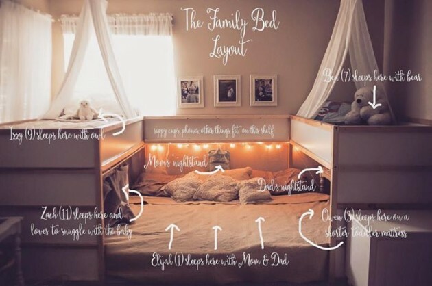 familybed