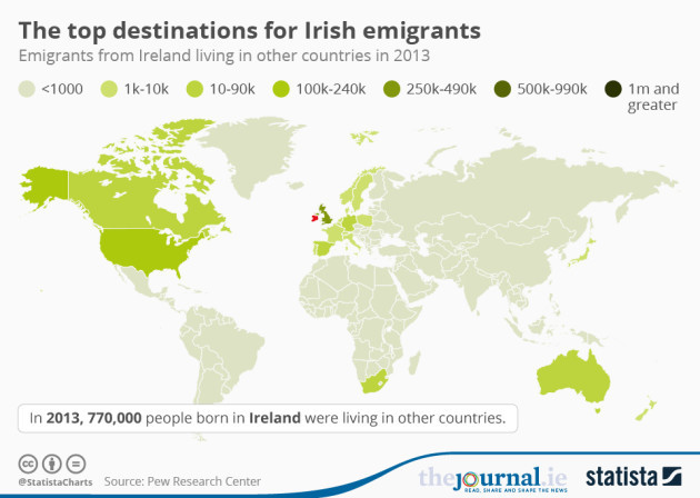 This Map Shows Where All The Irish Emigrants Went · TheJournal.ie