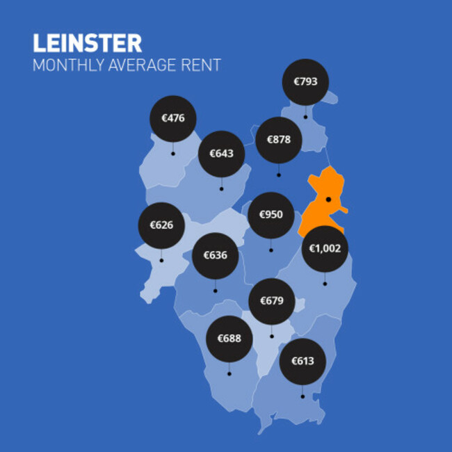 LEINSTER_RENT_2x