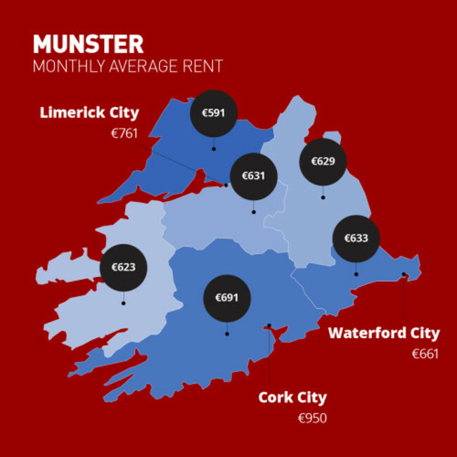 MUNSTER_RENT_2x