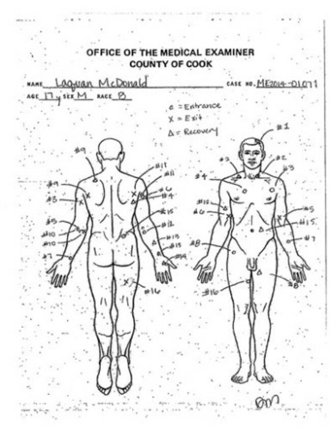 Killings by Police-Chicago