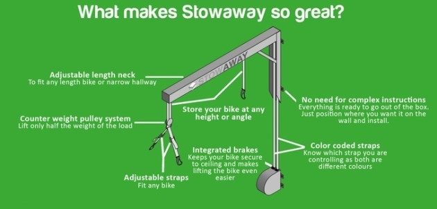 stowaway bike rack ceiling