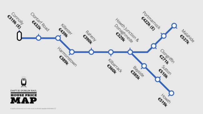 RailMap_Blog_DART_North