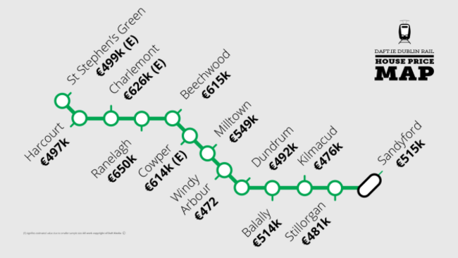 RailMap_Blog_LUAS_Gr_Center