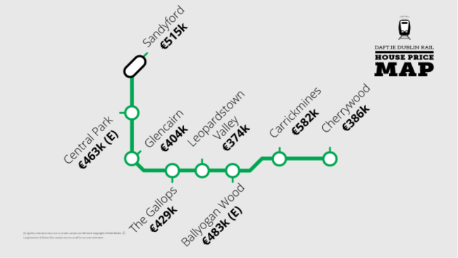 RailMap_Blog_LUAS_Gr_South