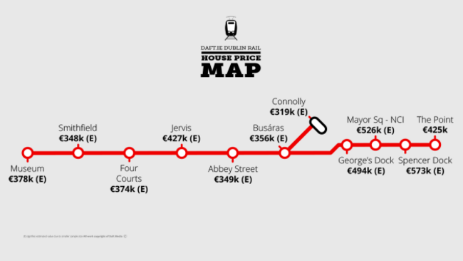 RailMap_Blog_LUAS_Red_Centre