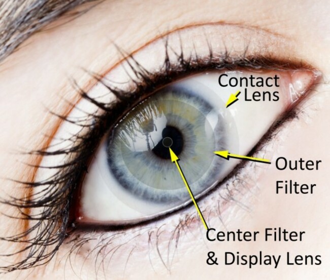 a-system-that-gives-soldiers-enhanced-optical-awareness