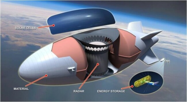 a-stratospheric-airship