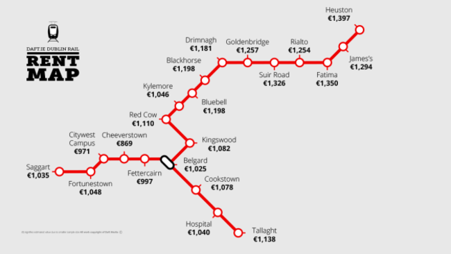 LUAS_Red_Southside