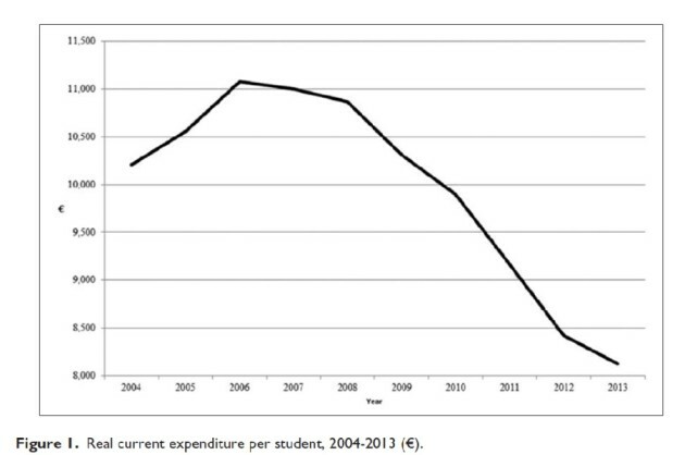 Joe dolan more and more