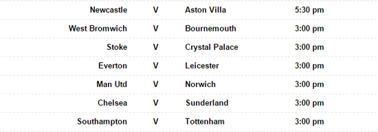 PL fixtures